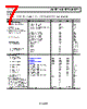 ADA4807-2ARMZ-R7 Datasheet HTML 7Page - Analog Devices 