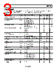ADP7183ACPZN-R7 Datasheet HTML 3Page - Analog Devices 