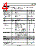 ADM7172ACPZ-R2 Datasheet HTML 4Page - Analog Devices 