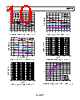 ADM7172ACPZ-R2 Datasheet HTML 10Page - Analog Devices 