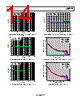 ADM7172ACPZ-R2 Datasheet HTML 14Page - Analog Devices 