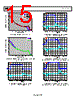 ADM7172ACPZ-R2 Datasheet HTML 15Page - Analog Devices 