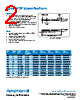NDP503C1R3 Datasheet HTML 2Page - Amphenol Corporation 