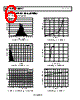 AD8617ACPZ-R2 Datasheet HTML 6Page - Analog Devices 