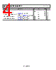 ADA4853-2YCPZ-R2 Datasheet HTML 4Page - Analog Devices 