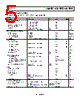 ADA4853-2YCPZ-R2 Datasheet HTML 5Page - Analog Devices 