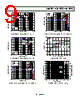 ADA4853-2YCPZ-R2 Datasheet HTML 9Page - Analog Devices 