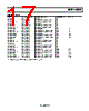 AD8091ARTZ-R71 Datasheet HTML 17Page - Analog Devices 