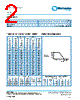 MIL-R-83401 Datasheet HTML 2Page - TT Electronics. 