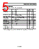 ADR390BUJZ-R2 Datasheet HTML 5Page - Analog Devices 