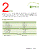 PCB.SMAFST.2H.A.HT Datasheet HTML 2Page - Taoglas antenna solutions 
