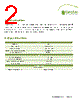 PCB.SMAFSTJ.A.HT Datasheet HTML 2Page - Taoglas antenna solutions 