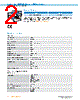 IRS080-R55MF42 Datasheet HTML 2Page - SICK AG 