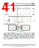 USB2DM Datasheet HTML 41Page - Future Technology Devices International Ltd. 