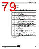 AT89C51CC03U-RDTIM Datasheet HTML 79Page - ATMEL Corporation 
