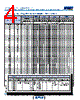 C0805X393DGGACTU Datasheet HTML 4Page - Kemet Corporation 