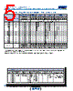 C1206X393DGGACTU Datasheet HTML 5Page - Kemet Corporation 