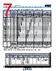C0805X393DZGACTU Datasheet HTML 7Page - Kemet Corporation 