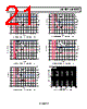 ADA4622-2ACPZ-R7 Datasheet HTML 21Page - Analog Devices 