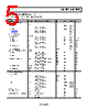 ADA4622-2ACPZ-R7 Datasheet HTML 5Page - Analog Devices 