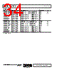 ADA4622-2ARMZ-R7 Datasheet HTML 34Page - Analog Devices 