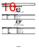 ADA4622-2ARMZ-R7 Datasheet HTML 10Page - Analog Devices 