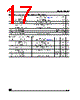 M24C32-R Datasheet HTML 17Page - STMicroelectronics 