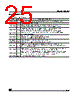 M24C32-R Datasheet HTML 25Page - STMicroelectronics 