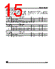 M24C64-RBN3 Datasheet HTML 15Page - STMicroelectronics 