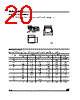 M24C64-RBN3 Datasheet HTML 20Page - STMicroelectronics 