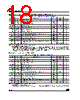 M24C64-RBN6P Datasheet HTML 18Page - STMicroelectronics 