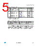 STFI20NK50Z Datasheet HTML 5Page - STMicroelectronics 