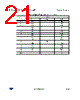 STGF7H60DF Datasheet HTML 21Page - STMicroelectronics 