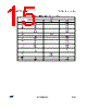 STGB30V60F Datasheet HTML 15Page - STMICROELECTRONICS 