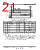 CC1020-RTR1 Datasheet HTML 21Page - Texas Instruments 