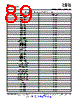 TNETV2685FIBZUT7 Datasheet HTML 89Page - Texas Instruments 