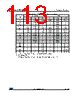 STM32F072VB Datasheet HTML 113Page - STMicroelectronics 