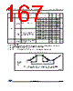 STM32F767II Datasheet HTML 167Page - STMicroelectronics 