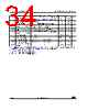 M95040-R Datasheet HTML 34Page - STMicroelectronics 