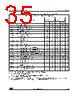 M95040-R Datasheet HTML 35Page - STMicroelectronics 