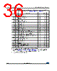 M95040-R Datasheet HTML 36Page - STMicroelectronics 