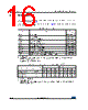 M95040-R Datasheet HTML 16Page - STMicroelectronics 