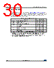 M95010-R Datasheet HTML 30Page - STMicroelectronics 