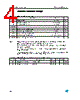 ST3232ECPR Datasheet HTML 4Page - STMicroelectronics 