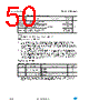 STR710FZ1 Datasheet HTML 50Page - STMicroelectronics 