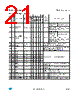 STR710FZ2 Datasheet HTML 21Page - STMicroelectronics 