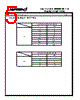 LURLVIR9553-R4 Datasheet HTML 5Page - LIGITEK electronics co., ltd. 