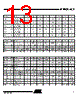 AT89C51AC3-RDTIM Datasheet HTML 13Page - ATMEL Corporation 