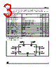LDR2533K7-R Datasheet HTML 3Page - STMicroelectronics 