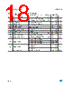 LD1117SC-R Datasheet HTML 18Page - STMicroelectronics 